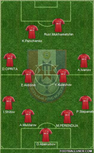 Mordovia Saransk Formation 2013
