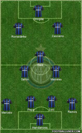 F.C. Internazionale Formation 2013