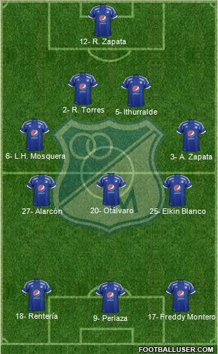 CD Los Millonarios Formation 2013