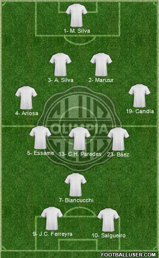 C Olimpia Formation 2013