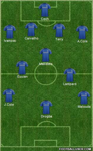 Chelsea Formation 2013
