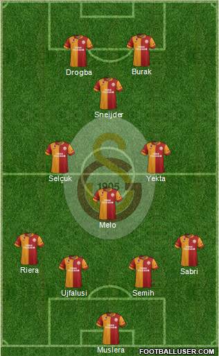 Galatasaray SK Formation 2013