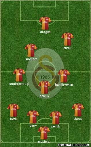 Galatasaray SK Formation 2013