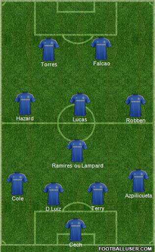 Chelsea Formation 2013