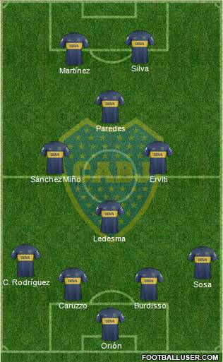 Boca Juniors Formation 2013
