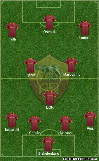 AS Roma Formation 2013