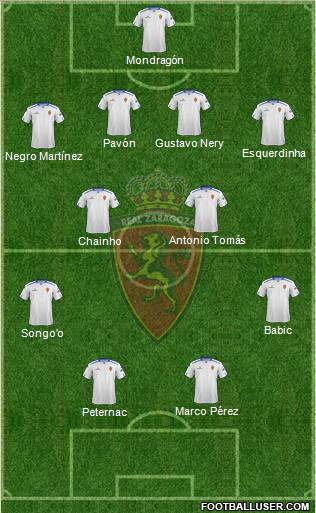 R. Zaragoza S.A.D. Formation 2013