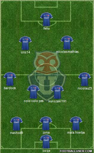 CF Universidad de Chile Formation 2013