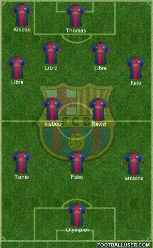 F.C. Barcelona Formation 2013
