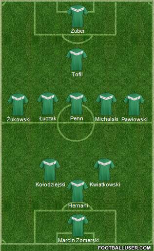 GKS Tychy Formation 2013