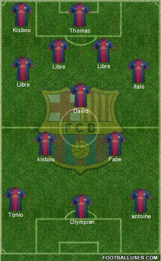 F.C. Barcelona Formation 2013