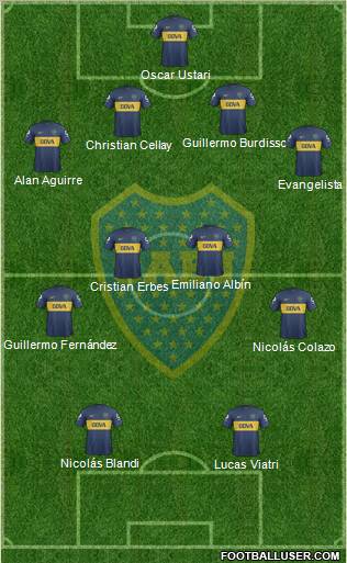 Boca Juniors Formation 2013