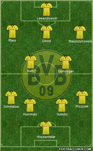 Borussia Dortmund Formation 2013