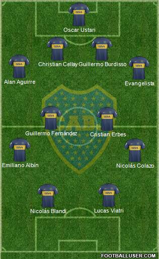 Boca Juniors Formation 2013