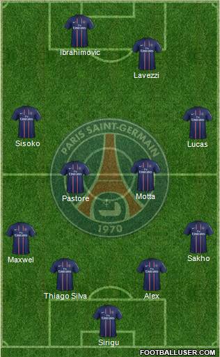 Paris Saint-Germain Formation 2013