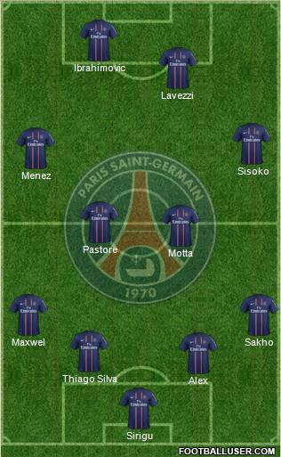Paris Saint-Germain Formation 2013