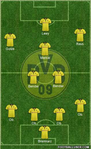 Borussia Dortmund Formation 2013