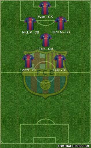 F.C. Barcelona Formation 2013