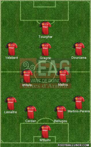 En Avant de Guingamp football formation