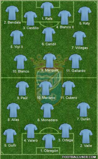 Xerez C.D., S.A.D. Formation 2013