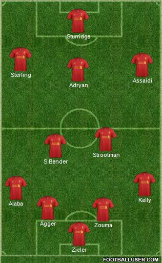 Liverpool Formation 2013