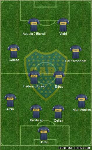 Boca Juniors Formation 2013