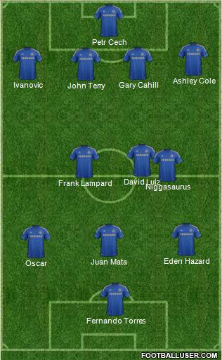 Chelsea Formation 2013