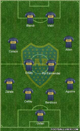 Boca Juniors Formation 2013