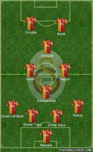 Galatasaray SK Formation 2013