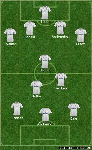 Tottenham Hotspur Formation 2013