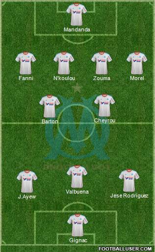 Olympique de Marseille Formation 2013