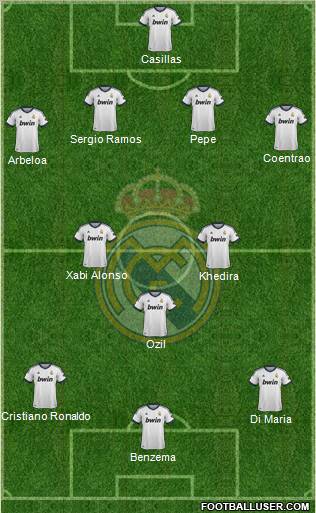 Real Madrid C.F. Formation 2013