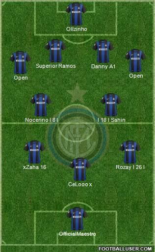 F.C. Internazionale Formation 2013