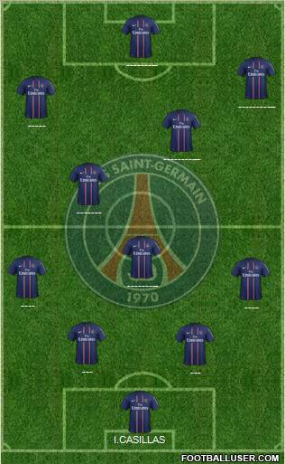 Paris Saint-Germain Formation 2013