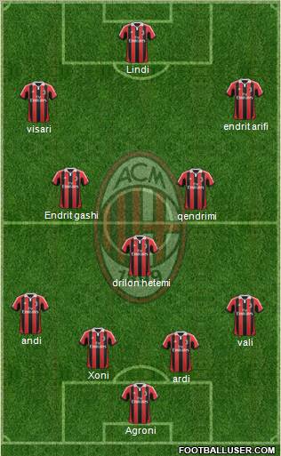A.C. Milan Formation 2013