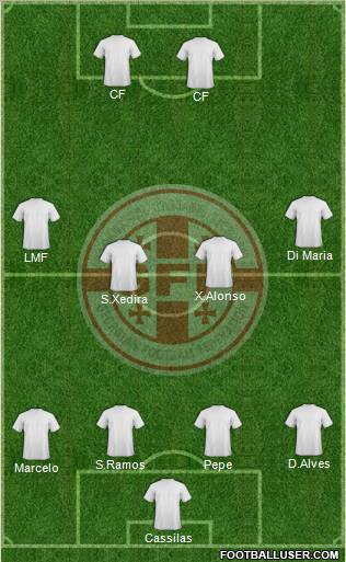 Georgia Formation 2013
