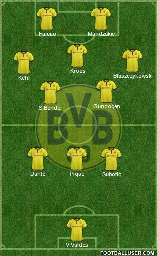 Borussia Dortmund Formation 2013