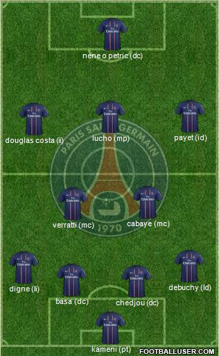 Paris Saint-Germain Formation 2013