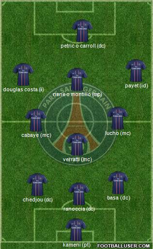Paris Saint-Germain Formation 2013