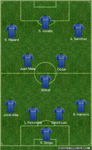 Chelsea Formation 2013