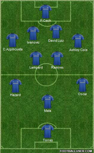 Chelsea Formation 2013