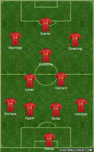 Liverpool Formation 2013