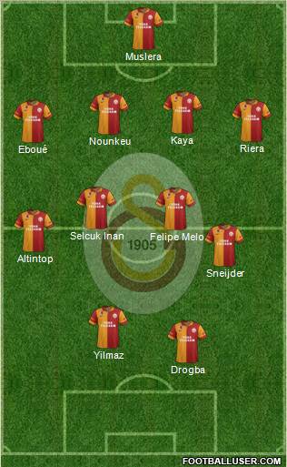 Galatasaray SK Formation 2013