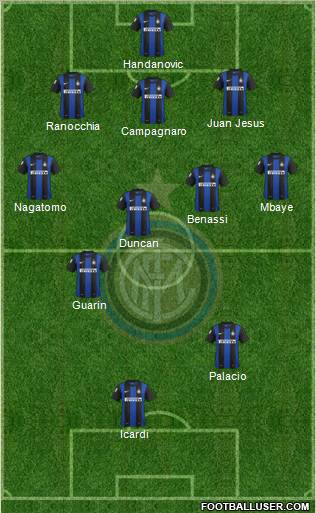 F.C. Internazionale Formation 2013