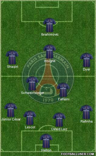 Paris Saint-Germain Formation 2013