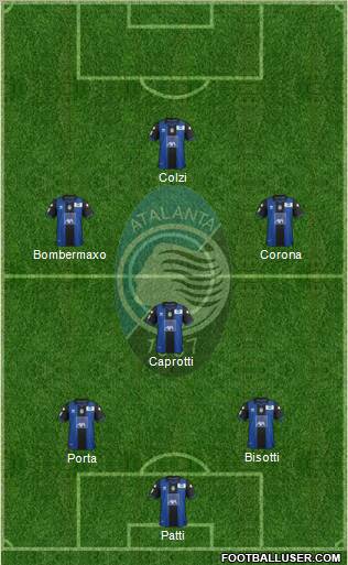Atalanta Formation 2013