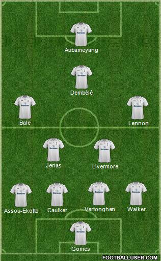 Tottenham Hotspur Formation 2013
