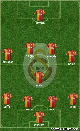 Galatasaray SK Formation 2013