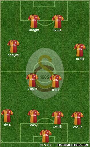 Galatasaray SK Formation 2013