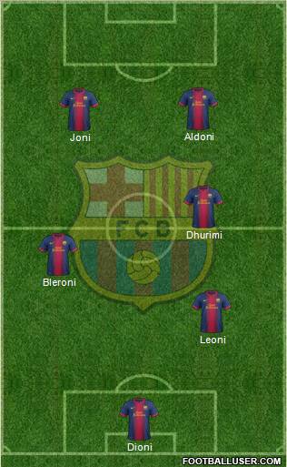 F.C. Barcelona Formation 2013
